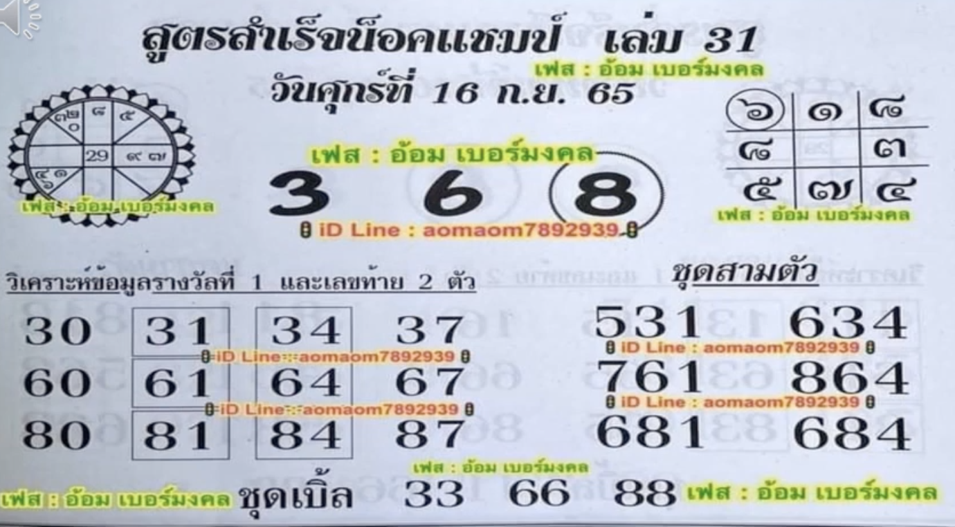 เลขนำโชคสูตรน็อคแชมป์ 16/9/65