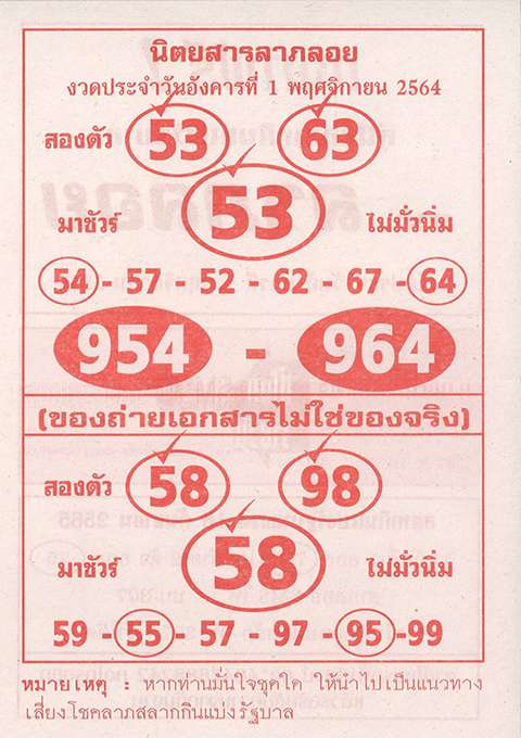 เลขลาภลอย