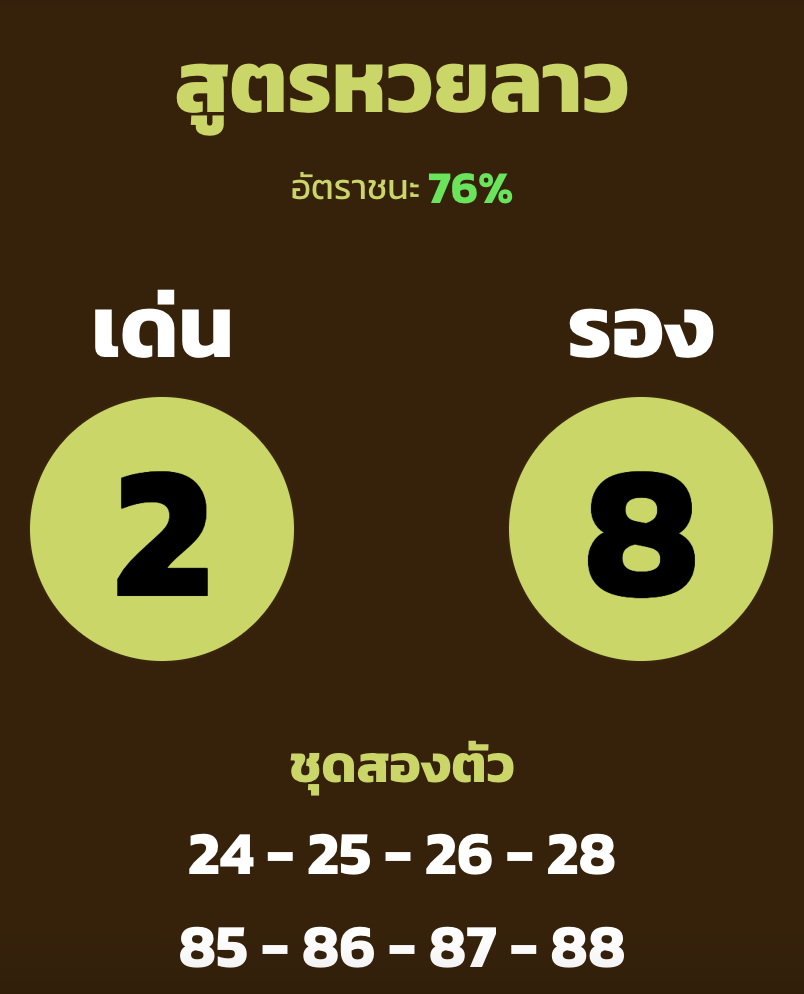 เลขเด็ดหวยลาว 5/10/65