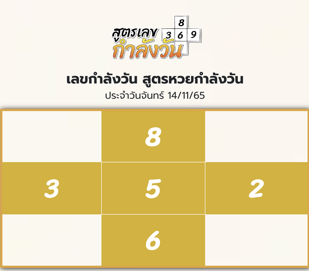 เลขกำลังวัน 14/11/65