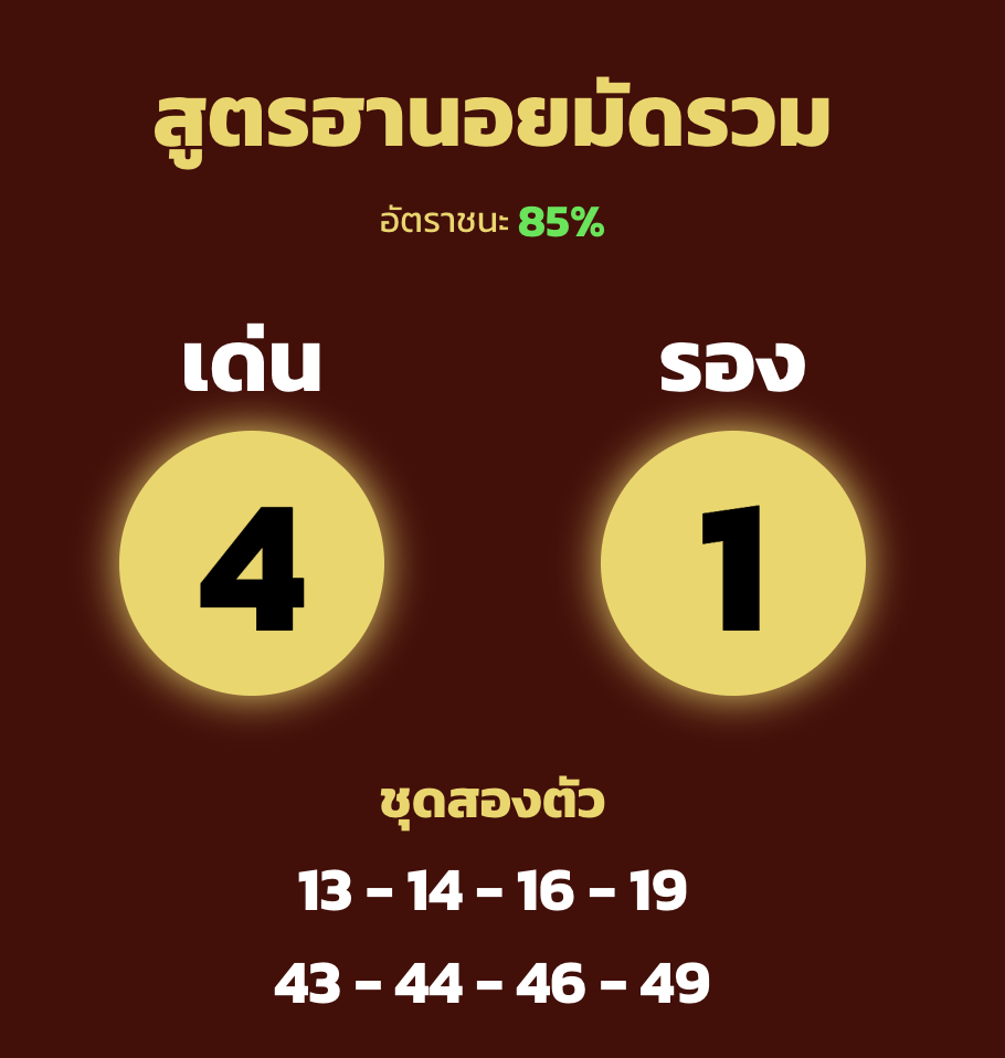 หวยฮานอยมัดรวม 15/11/65