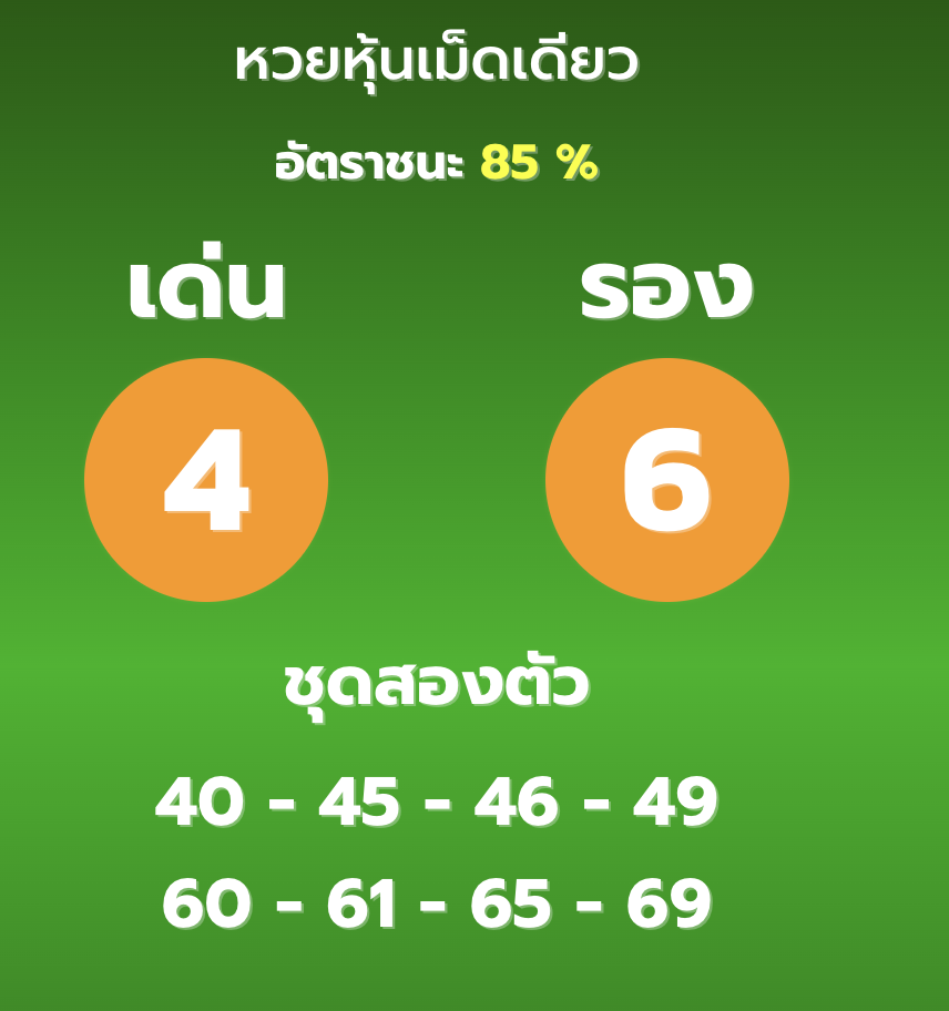 หวยหุ้นเม็ดเดียว 15/11/65