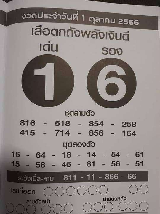 เลขเด็ดเสือตกถังพลังเงินดี 1/10/66