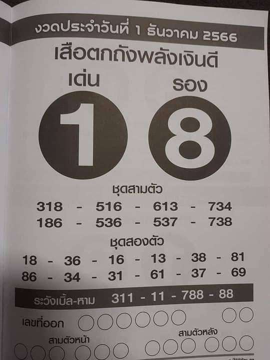 เลขเด็ดเสือตกถังพลังเงินดี 1 ธันวาคม 2566