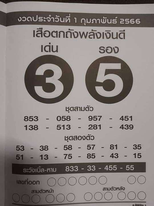 เลขเด็ดเสือตกถังพลังเงินดี 1/02/66