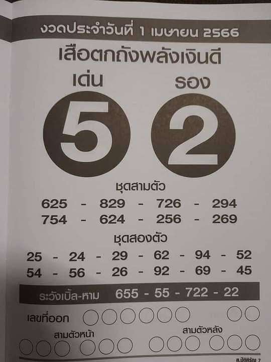 เลขเด็ดเสือตกถังพลังเงินดี 1/04/66