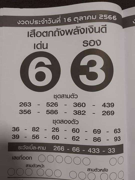 เลขเด็ดเสือตกถังพลังเงินดี 16/10/66