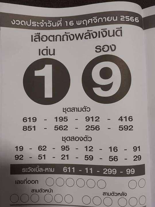 เลขเด็ดเสือตกถังพลังเงินดี 16/11/66