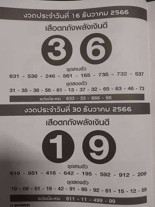 เลขเด็ดเสือตกถังพลังเงินดี ธันวาคม 2566