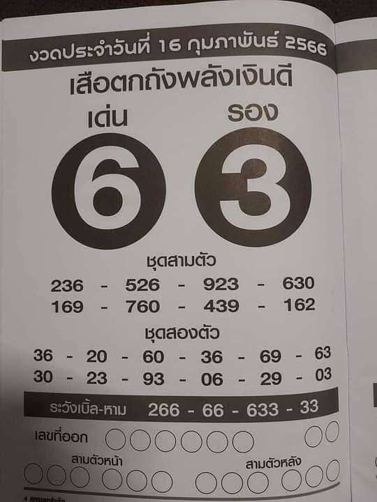 เลขเด็ดเสือตกถังพลังเงินดี 16/02/66