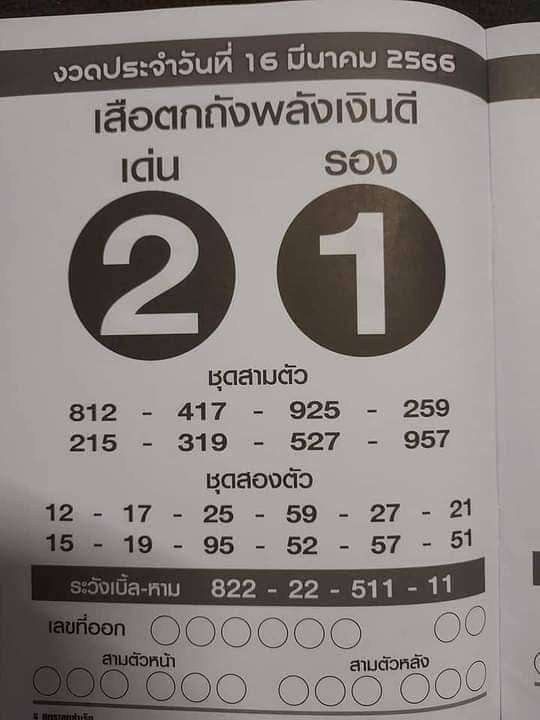 เลขเด็ดเสือตกถังพลังเงินดี 16/03/66