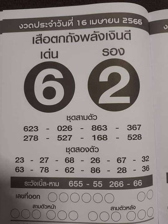 เลขเด็ดเสือตกถังพลังเงินดี 16/04/66