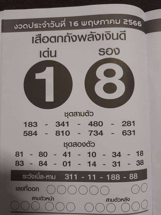 เลขเด็ดเสือตกถังพลังเงินดี 16/05/66