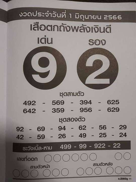 เลขเด็ดเสือตกถังพลังเงินดี 1/06/66