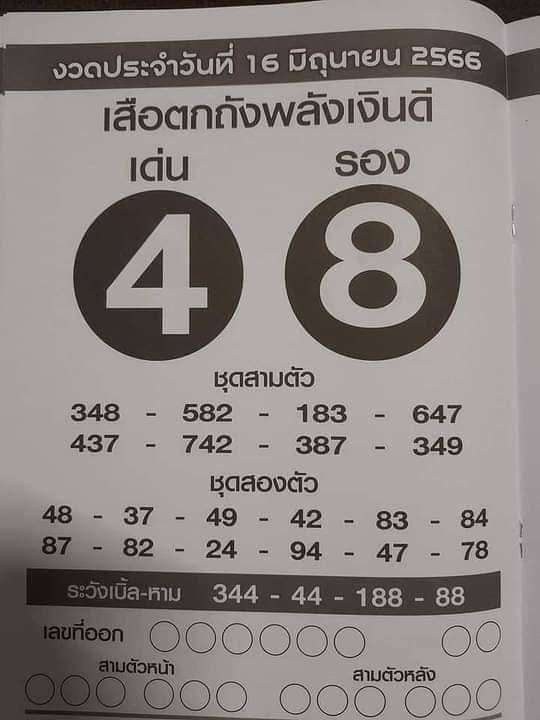 เลขเด็ดเสือตกถังพลังเงินดี 16/06/66