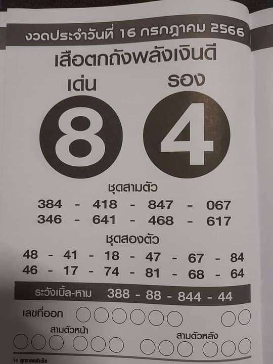 เลขเด็ดเสือตกถังพลังเงินดี 16/07/66