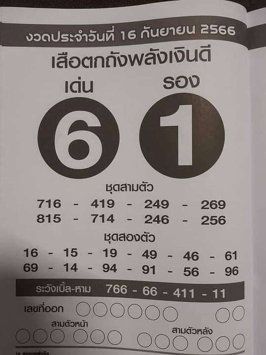 เลขเด็ดเสือตกถังพลังเงินดี 16/09/66