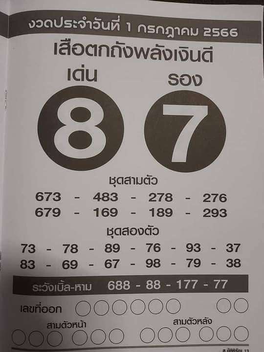 เลขเด็ดเสือตกถังพลังเงินดี 1/07/66