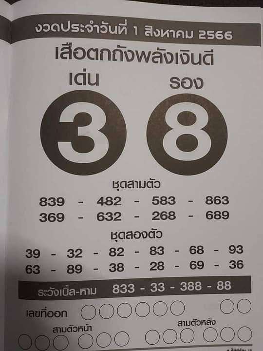 เลขเด็ดเสือตกถังพลังเงินดี 1/08/66