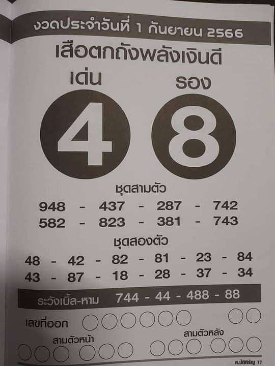 เลขเด็ดเสือตกถังพลังเงินดี 1/09/66