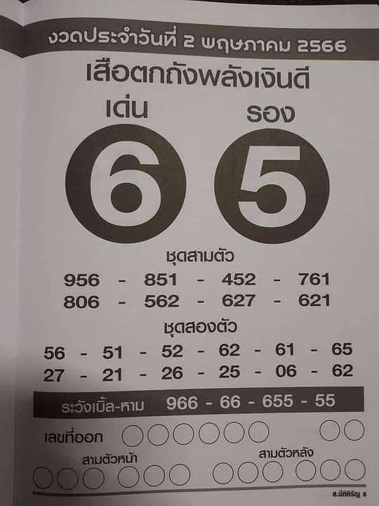 เลขเด็ดเสือตกถังพลังเงินดี 2/05/66