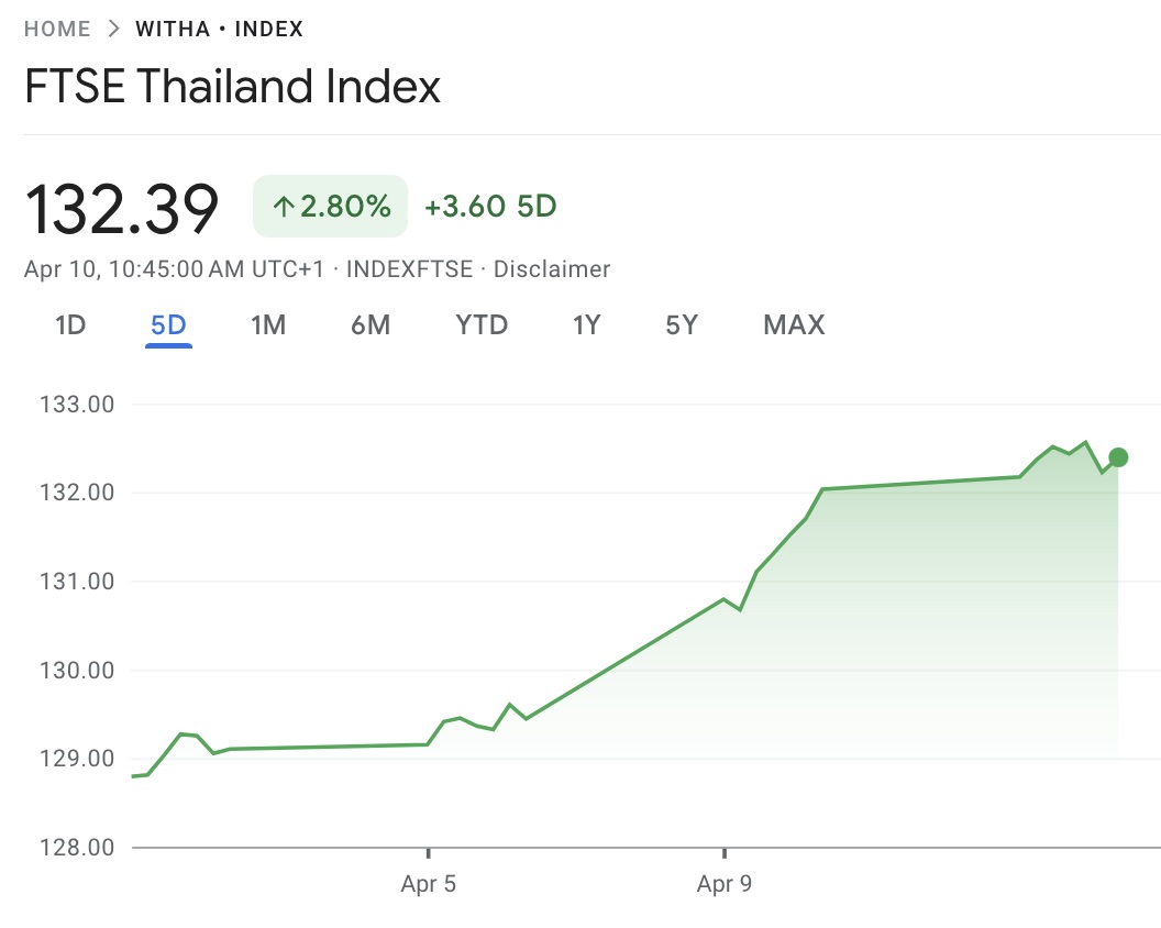 thai stock